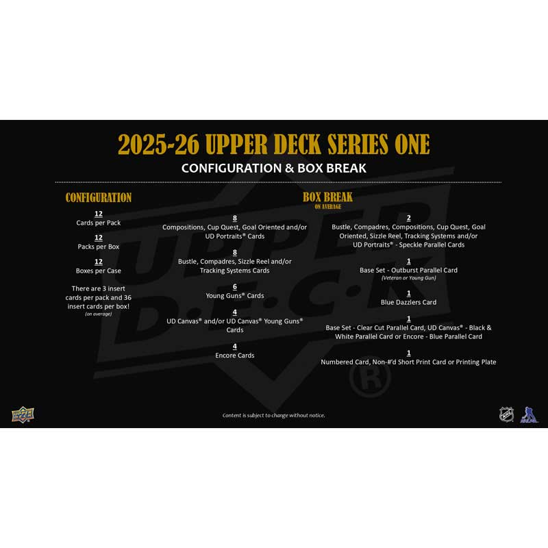 2025-26 Upper Deck Series 1 (Hobby)