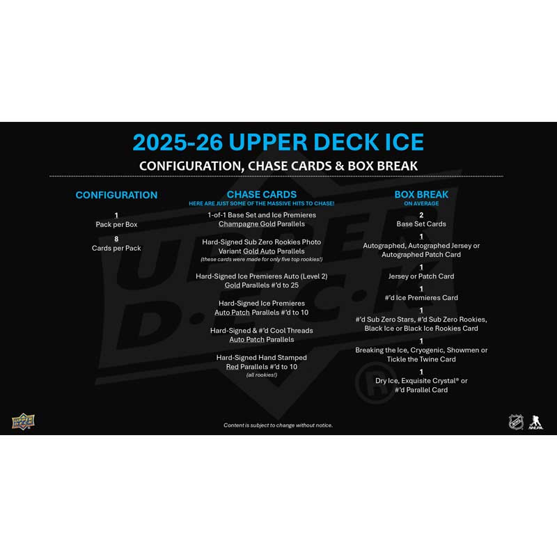 2025-26 Upper Deck Ice (Hobby)