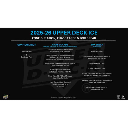 2025-26 Upper Deck Ice (Hobby)