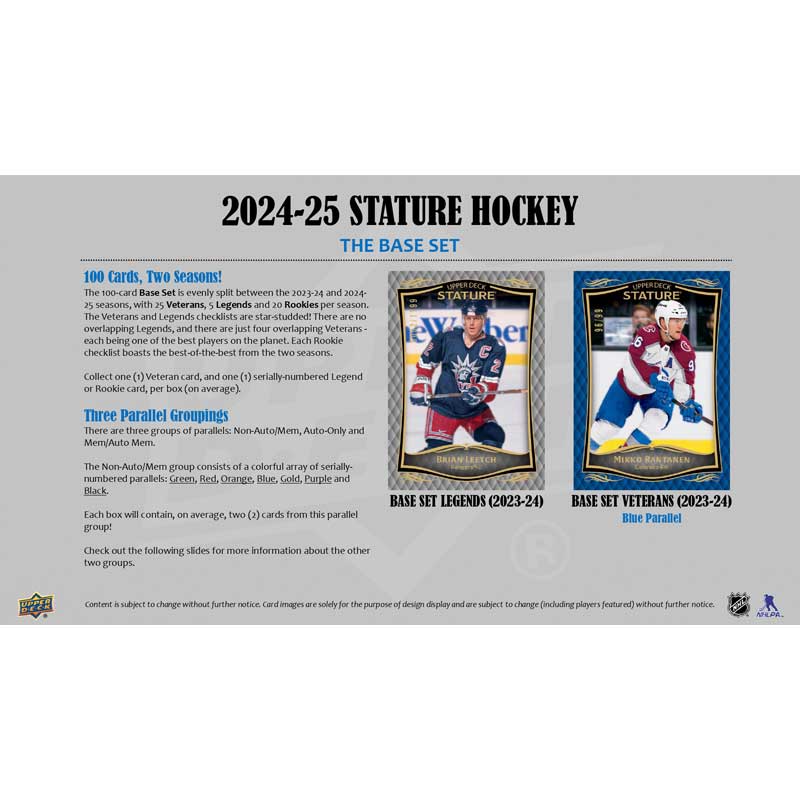 2024-25 Upper Deck Stature (Hobby)